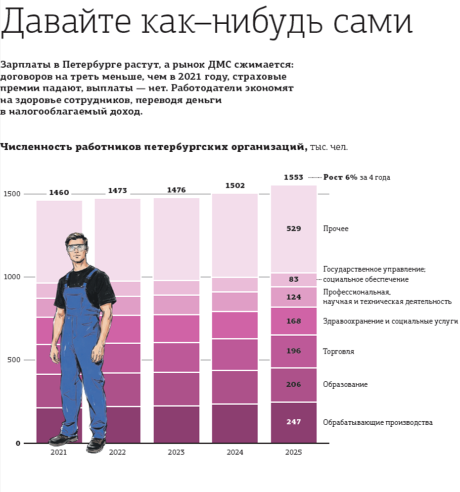 Илья Юшков, консультант по налогам «АК ИПП»