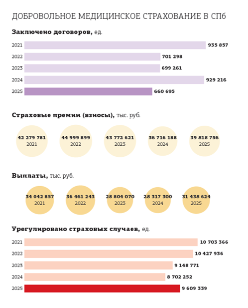 Илья Юшков, консультант по налогам «АК ИПП»